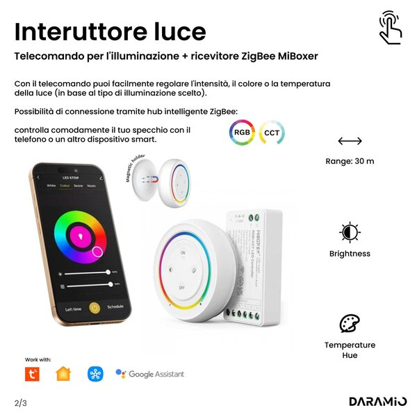 Specchio atipico con luce LED G12