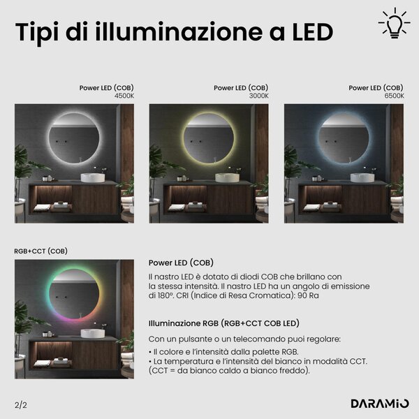 Specchio atipico con luce LED G12