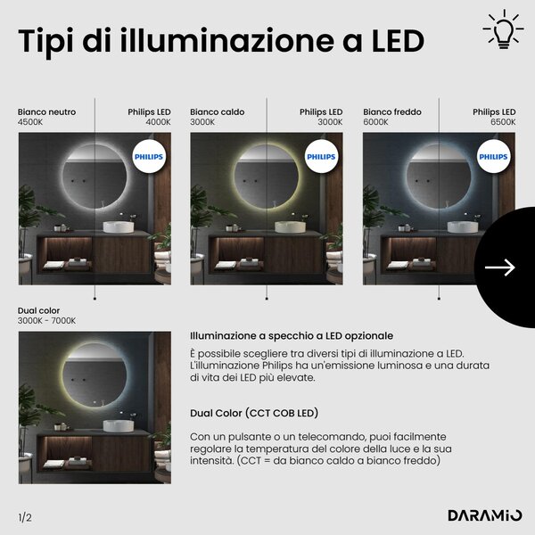 Specchio atipico con luce LED G12