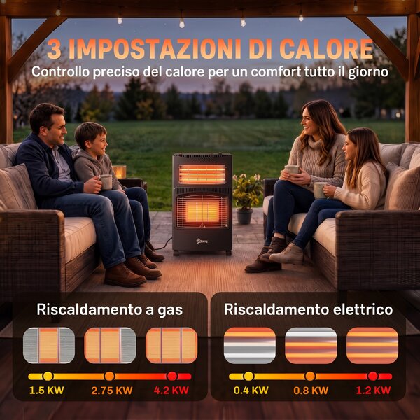 Outsunny Stufa a Gas Portatile Pieghevole da 4.2kW Nero | Aosom Italy