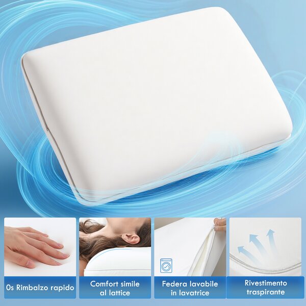 HOMCOM Cuscino Memory Foam a Rimbalzo Rapido con Copertura Rimovibile e Lavabile, 60x40x10 cm, Bianco Crema | Aosom Italy