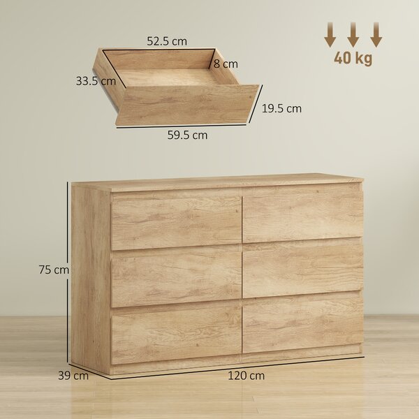 HOMCOM Cassettiera con 6 Cassetti, Mobile Contenitore Minimalista senza Maniglie, 120x39x75 cm, Rovere | Aosom Italy