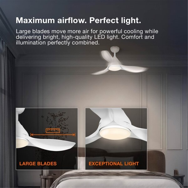 Osram - Ventilatore da soffitto LED RGB dimmerabile NORDES LED/18W/230V 3000-6500K + telecomando