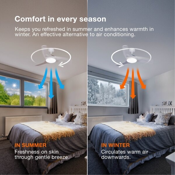 Osram - Ventilatore da soffitto LED dimmerabile FOHN LED/18W/230V 3000/4000/6500K + telecomando