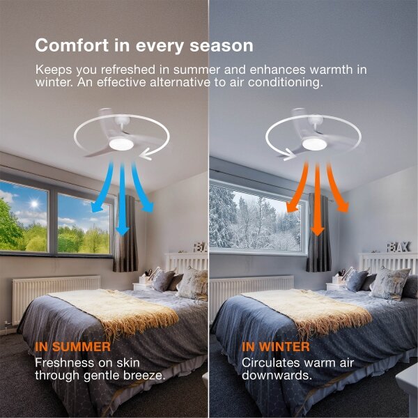 Osram - Ventilatore da soffitto LED RGB dimmerabile NORDES LED/18W/230V 3000-6500K + telecomando
