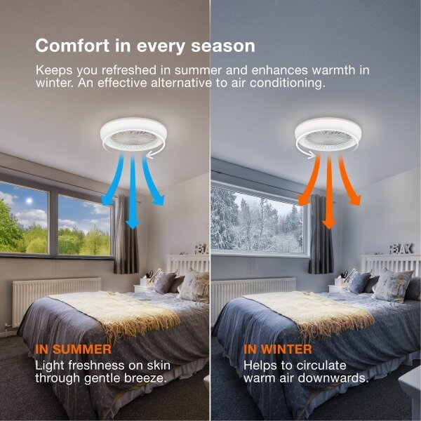 Osram - Lampada LED dimmerabile con ventilatore SOLANO LED/26W/230V 3000/4000/6500K + telecomando