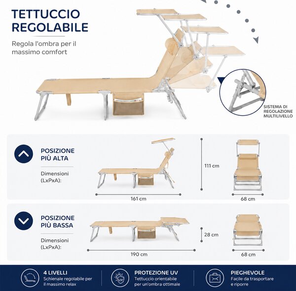 Set 2 Lettini Pieghevoli da Spiaggia Schienale Reclinabile 4 Posizioni con Parasole in Tessuto Oxford Ecru