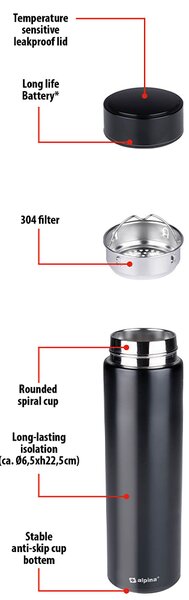 Thermos Digitale Borraccia Termica Capacità 480 ml Tappo Antiperdita in Acciaio Nero