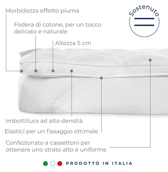 Topper In Cotone Finlandia Singolo Caleffi Tinta Unita Caleffi