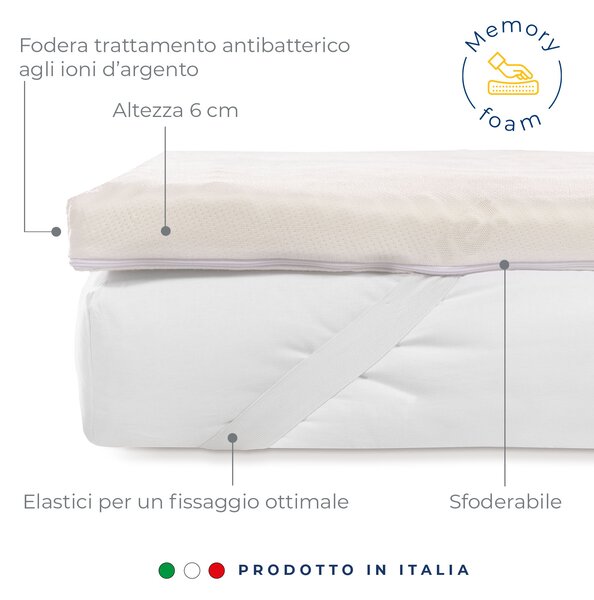Topper 35X35 Topper Memory UNICA Rivestimento Lavabile E Sfoderabile, Con Zip Caleffi