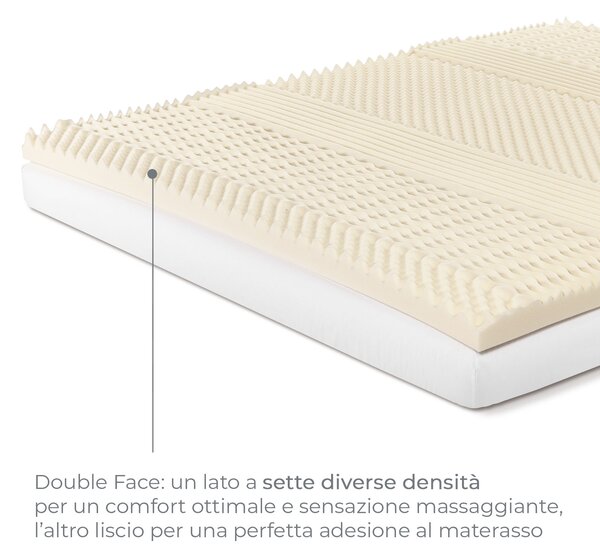 Topper 35X35 Topper Memory UNICA Rivestimento Lavabile E Sfoderabile, Con Zip Caleffi