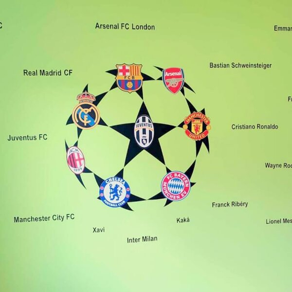 Adesivo murale - Futbal world