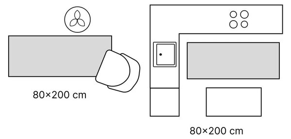 Passatoia 80x200 cm Siroco – Universal