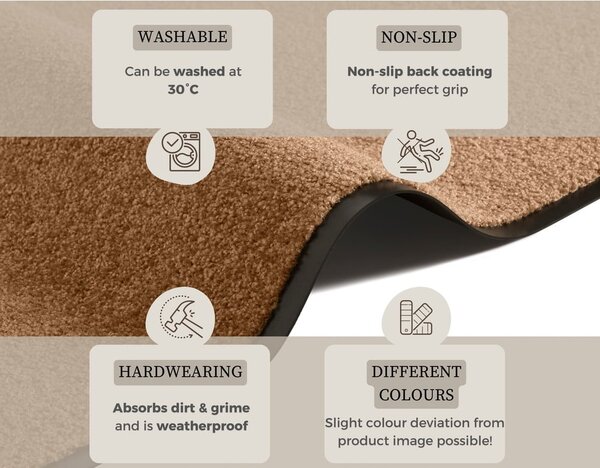 Zerbino 60x180 cm Wash and Clean – Hanse Home