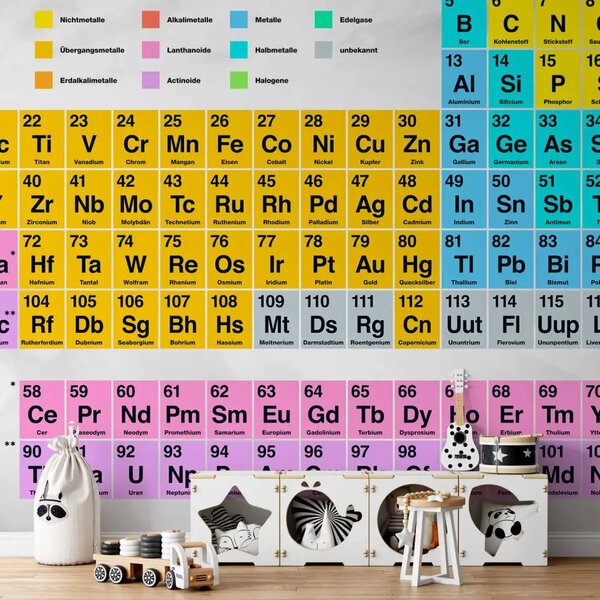 Carta da parati moderna Tavola di Mendeleev - tavola periodica degli elementi in tedesco