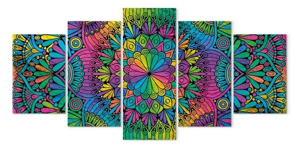 Quadro Mandala: Occhi di pavone