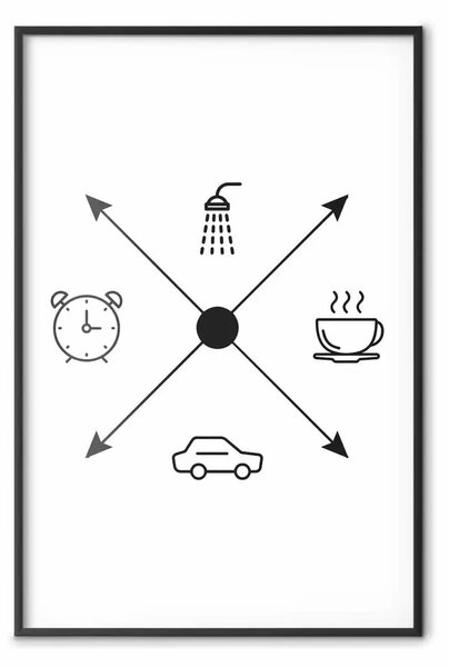 Poster: Programma giornaliero - tazza di caffè e auto