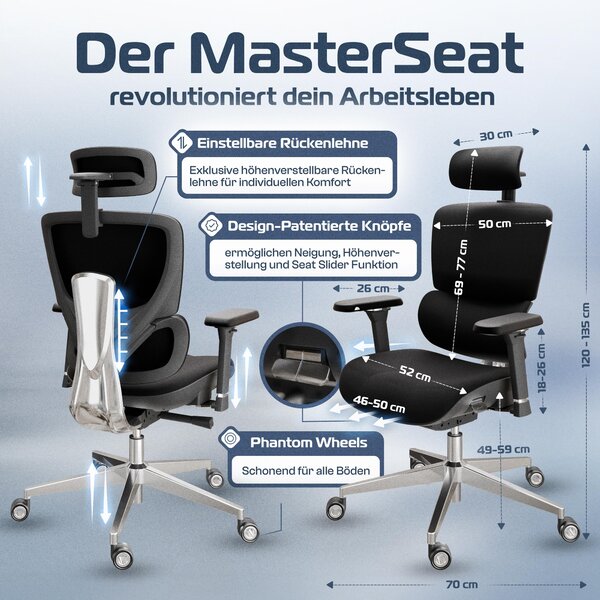 CLOUVOU MasterSeat Sedia da ufficio ergonomica Sedia da scrivania con pulsante automatico, braccioli 4D, poggiatesta 3D, schienale ortopedico [N. 1 in ergonomia]