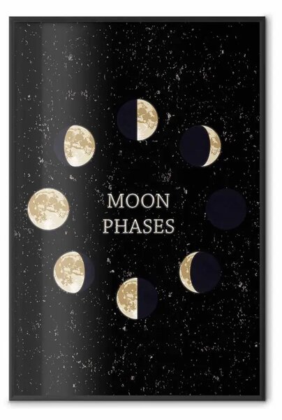 Poster: Ciclo lunare - composizione con fasi lunari e sottotitoli in inglese