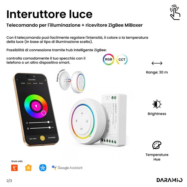 Specchio atipico con luce LED G9