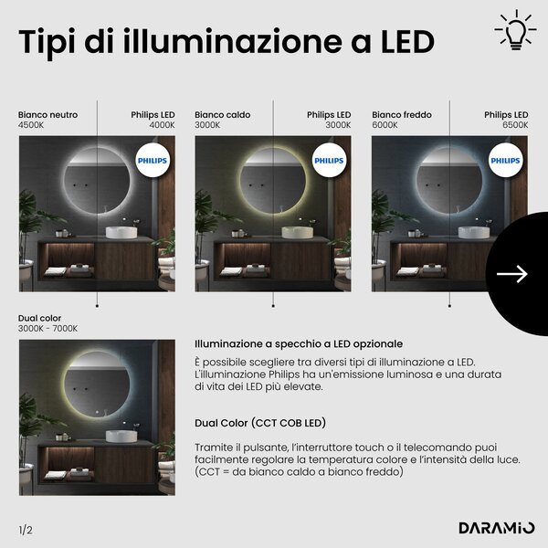Specchio atipico con luce LED G9