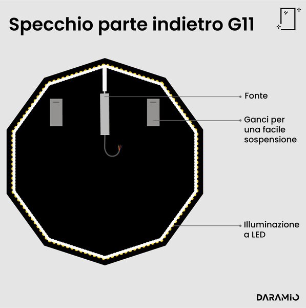 Specchio atipico con luce LED G11