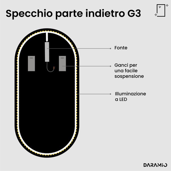 Specchio atipico con luce LED G3