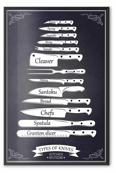 Poster: Collezione da cucina - coltelli con compiti specifici in inglese