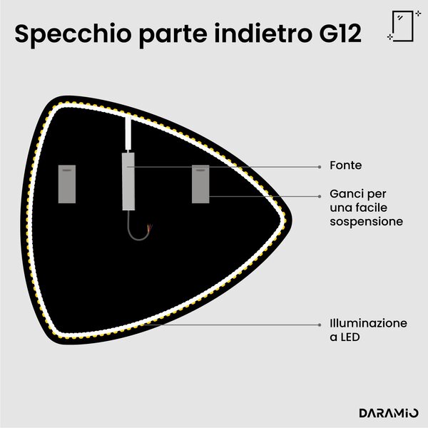 Specchio atipico con luce LED G12