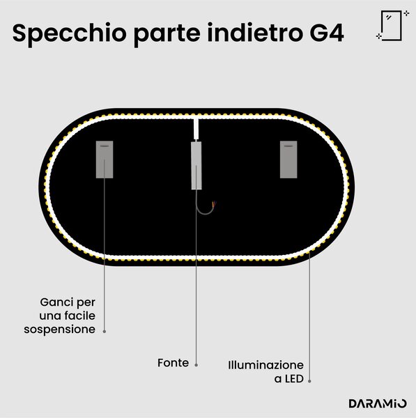 Specchio atipico con luce LED G4
