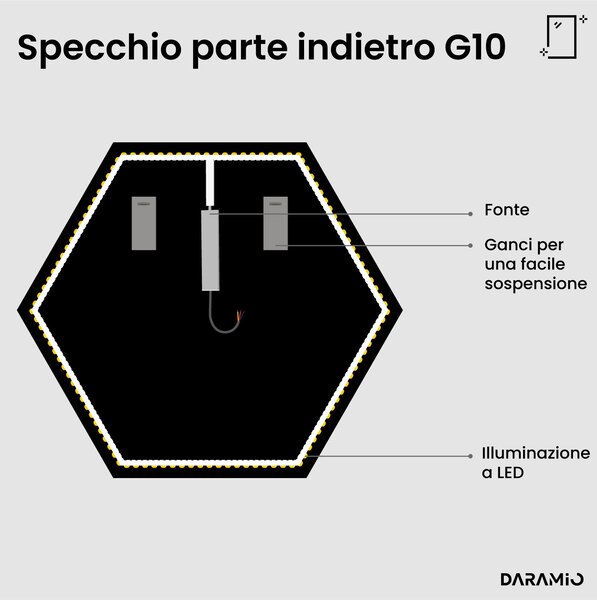 Specchio atipico con luce LED G10