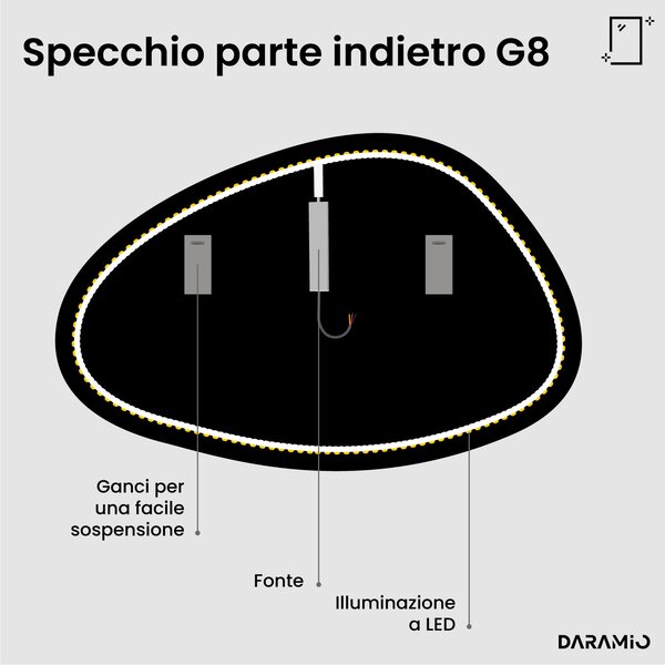 Specchio atipico con luce LED G8