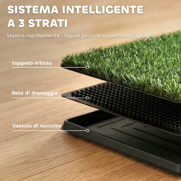 PawHut Tappetino Erboso Lavabile per Cani con Erba Artificiale e Vassoio per Uso Interno ed Esterno 76 x 50,5 cm | Aosom Italy