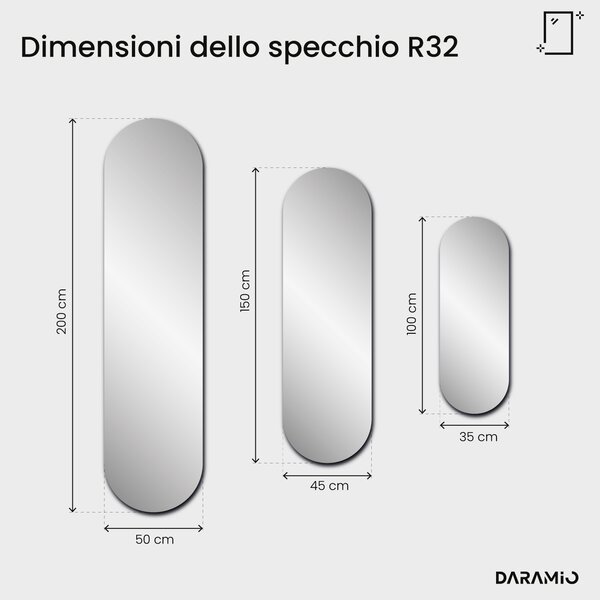 Specchio – Pure Collection R32