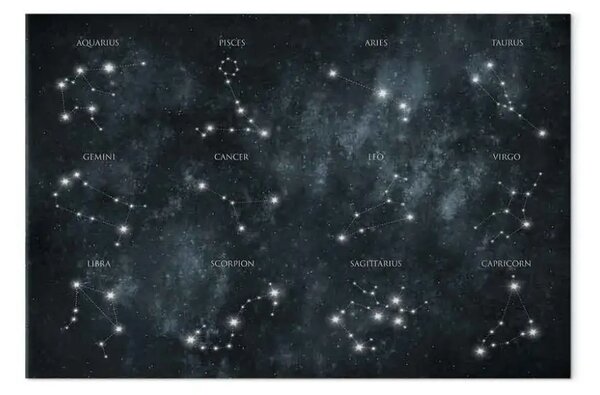 Quadro Stelle - paesaggio nello spazio con nomi dei segni zodiacali