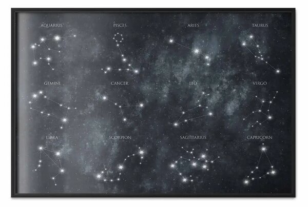 Poster: Stelle - costellazioni zodiacali