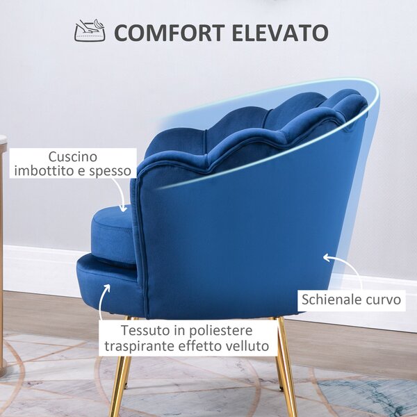 HOMCOM Poltrona Vintage di Design in Velluto Blu per Soggiorno e Camera con Schienale Alto Comfort 75x63x73cm Elegante e Resistente|Aosom