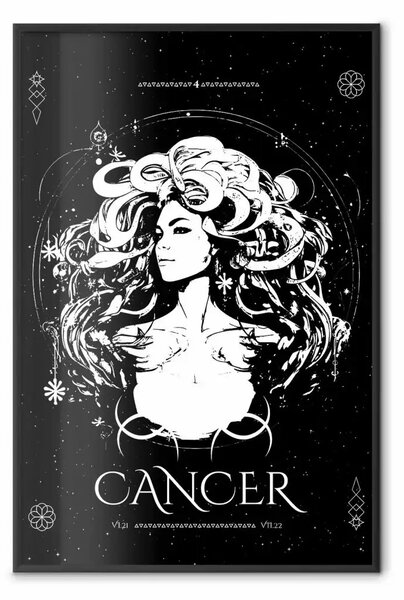 Poster: Zodiaco del Cancro - illustrazione di stelle e figure