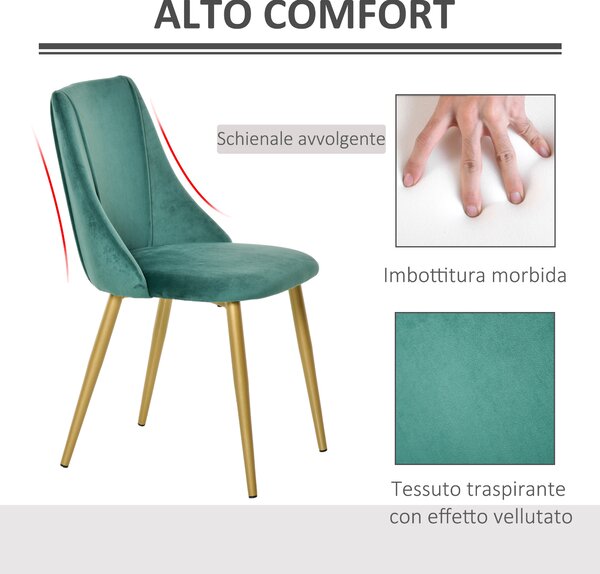 HOMCOM Sedie Moderne e Imbottite da Salotto, Soggiorno, Cucina, Sala da Pranzo, Set 2 Pz, Sedia Imbottita Verde, 50x56.5x85cm|Aosom