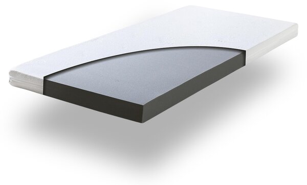 Materasso in schiuma comfort Betten-ABC Basic-Line adatto a letti per ospiti/giovani, altezza nucleo circa 10 cm, dimensioni: 120 x 200 cm
