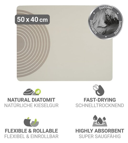 Tappetino scolapiatti beige in gomma 50x40 cm Dima – Wenko