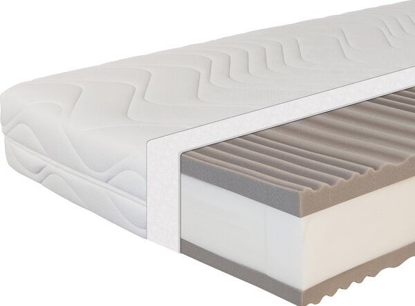 BeCo Maxima Plus, nucleo a molle insacchettate, 160 x 200 cm, H4, 22 cm, Stiftung Warentest "GOOD" ( in 90×200 cm H3, 10/2023)