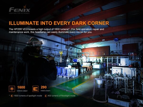 Fenix HP25RV20-LED Lampada frontale ricaricabile dimmerabile 3xLED/1x21700 IP66 1600 lm 800 h