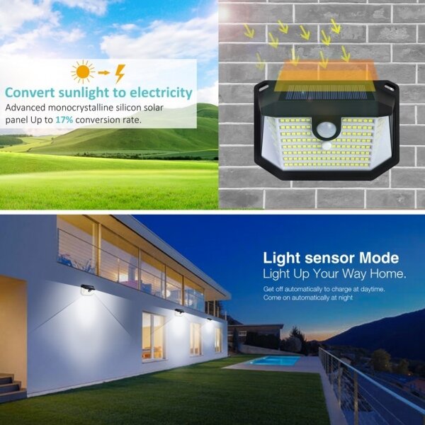 Immax 08486L - Applique a LED solare con sensore LED/4W/5,5V IP65