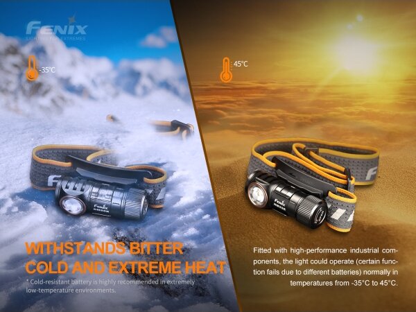 Fenix HM50RV20-Lampada frontale LED ricaricabile 3xLED/USB/1xCR123A IP68 700 lucente 120 h 700 mAh