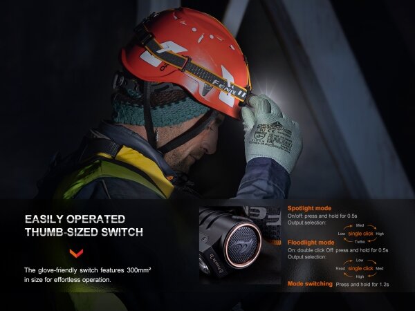 Fenix HM71R - Lampada frontale LED ricaricabile LED/USB IP68 2700 lm 400 h