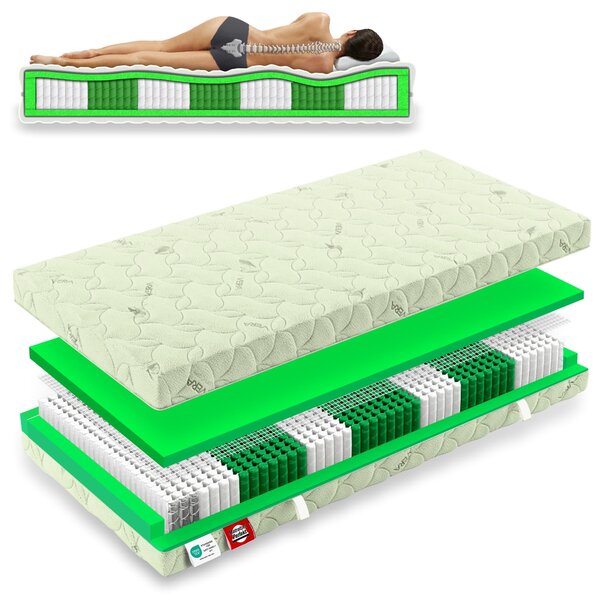 Materasso 80x200cm H2 Monaco con anima a molle insacchettate 1000 molle