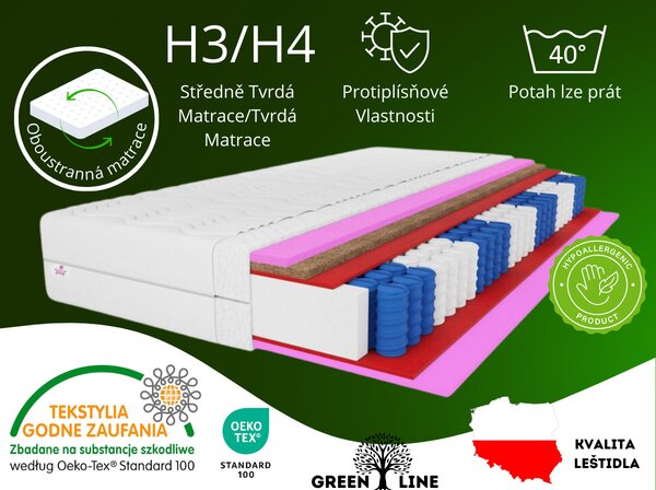 Materasso a molle insacchettate MARPUR, 160x200 cm, modello Folyeso, 7 zone, con strato in cocco, rigidità H3/H4, altezza 26 cm
