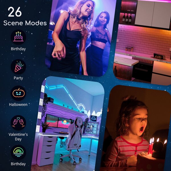 Striscia Led Smart 12V 16,5W 5 metri WiFi RGB CCT luce regolabile e dimmerabile Aigostar