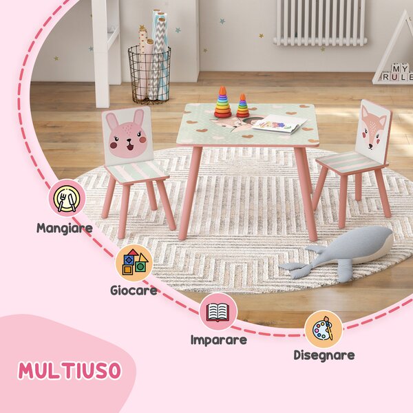 ZONEKIZ Set Tavolo e Sedie 3 Pezzi per Bambini 3-8 Anni in MDF e Legno di Pino con Disegni di Animali, Rosa|Aosom